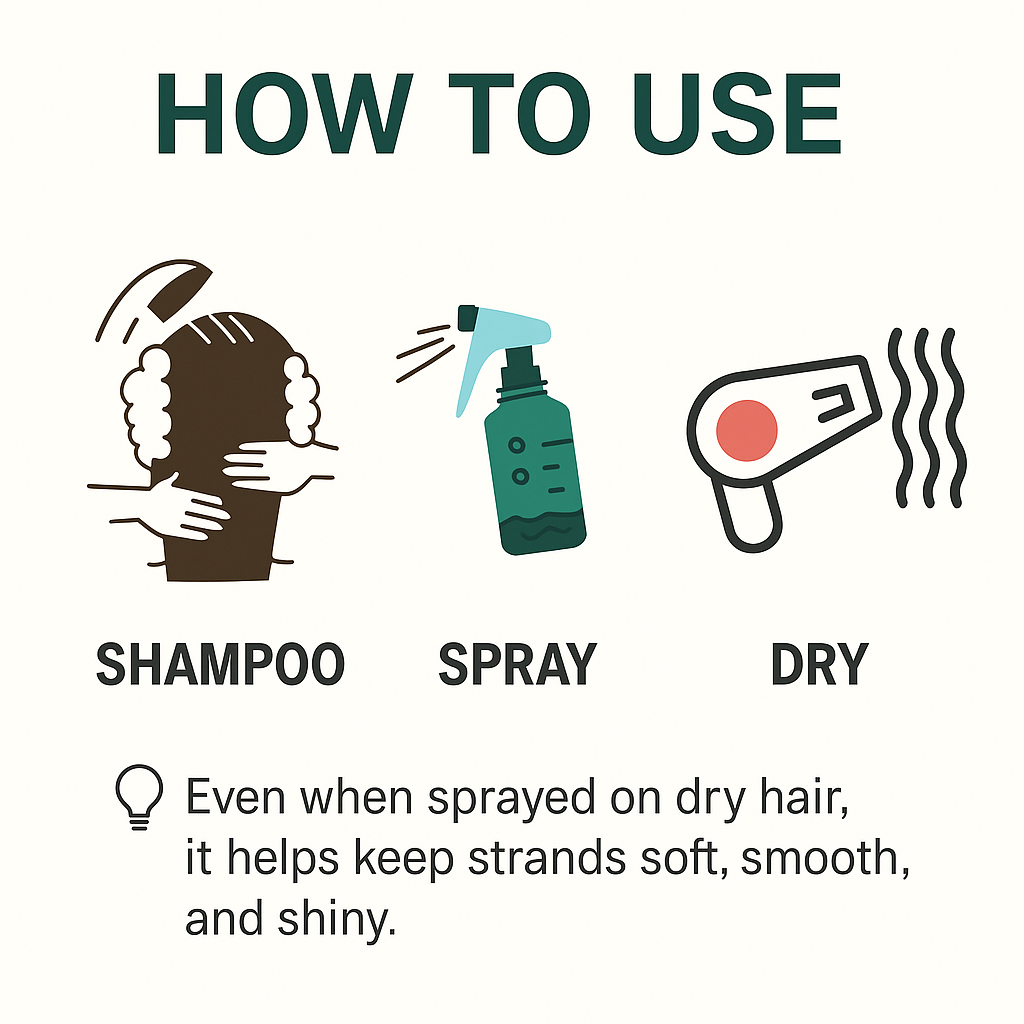 M.S CARE Leave-in Treatment