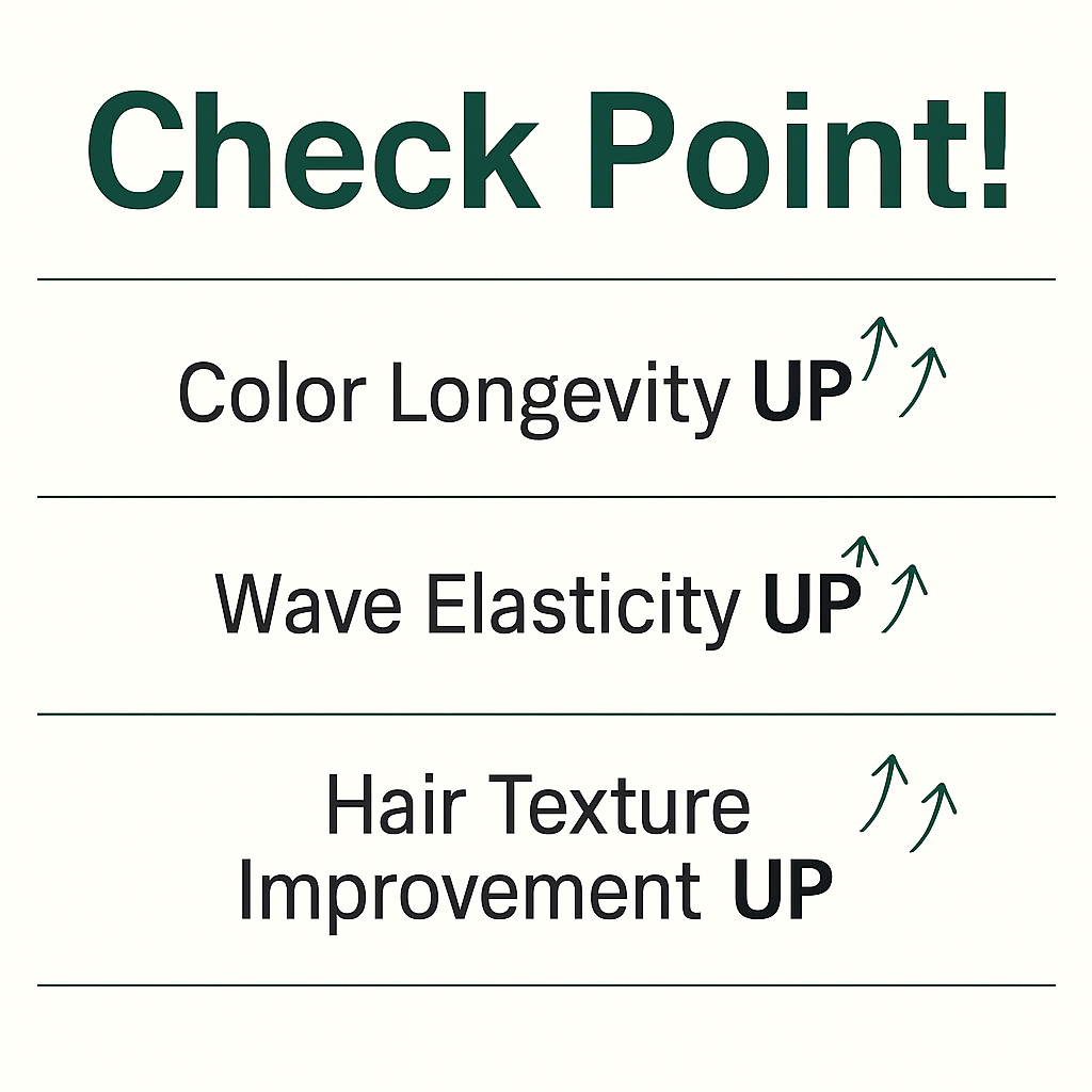 M.S CARE Leave-in Treatment